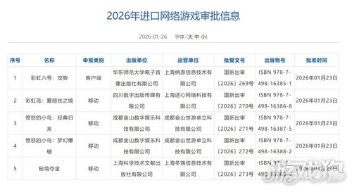 2026年1月游戏版号公开《彩虹六号：攻势》过审(图1)