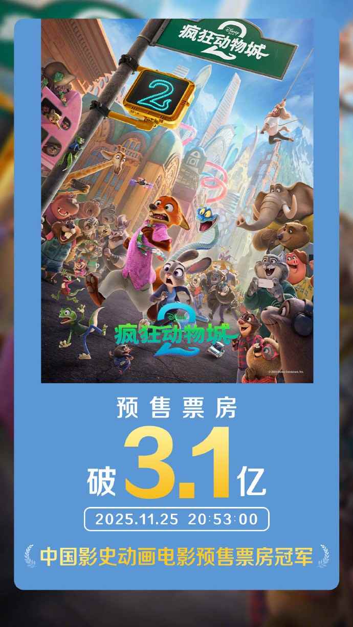 超越《哪吒2》!《疯狂动物城2》创预售首日票房双记录(图1) 超越《哪吒2》!《疯狂动物城2》创预售首日票房双记录