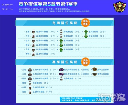 《跑跑卡丁车》神秘商店限时开启 雪人玩具大量发放中(图5)