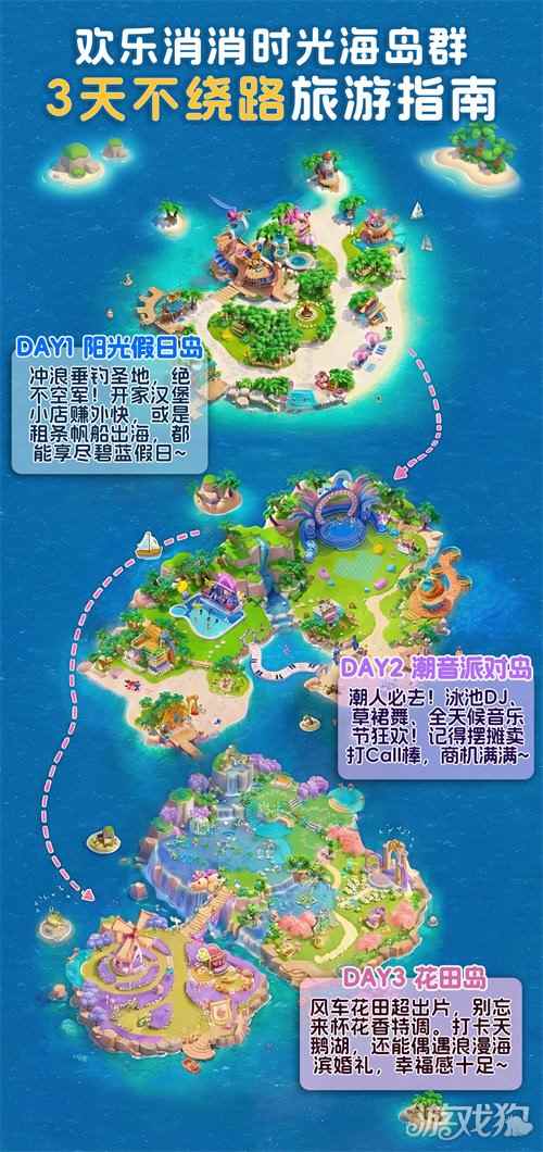 腾讯也有新消除:《欢乐消消时光》预约开启,打造即玩即收藏的“多海岛旅行(图6) 腾讯也有新消除:《欢乐消消时光》预约开启,打造即玩即收藏的“多海岛旅行(图6)