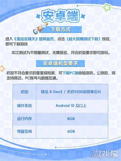 生活模拟混战!《星绘友晴天》抢跑,2月28日“超大规模”测试来袭(图13) 生活模拟混战!《星绘友晴天》抢跑,2月28日“超大规模”测试来袭(图13)