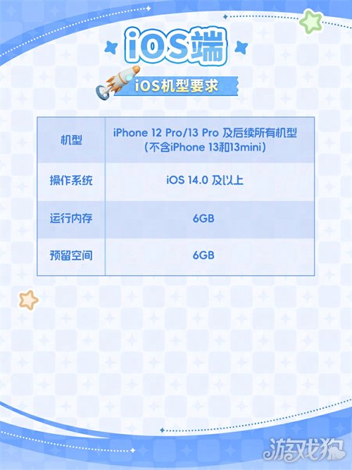 生活模拟混战!《星绘友晴天》抢跑,2月28日“超大规模”测试来袭(图12) 生活模拟混战!《星绘友晴天》抢跑,2月28日“超大规模”测试来袭(图12)