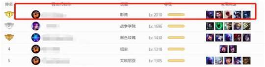 《LOL》国服肝帝等级突破2000级 成世界范围第一人(图1) 游侠网
