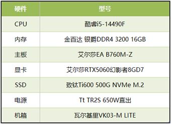 经典魂系续作,艾尔莎RTX5060幻影者8GD7和你玩转《仁王3》(图3) 经典魂系续作,艾尔莎RTX5060幻影者8GD7和你玩转《仁王3》(图3)