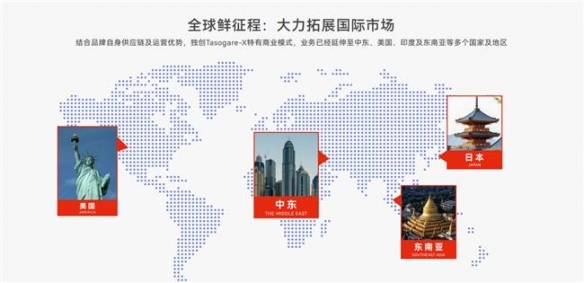 隅田川——带动中国文化出海咖啡2.0时代(图1) 游侠网1