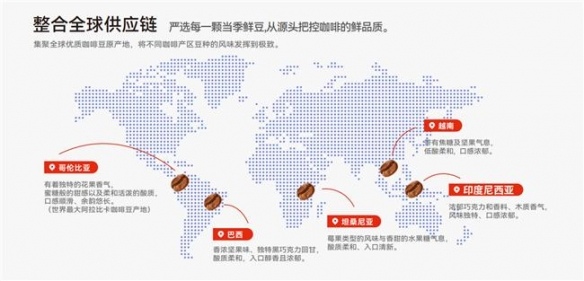 隅田川——带动中国文化出海咖啡2.0时代(图5) 游侠网5