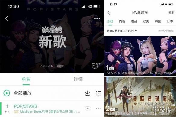 热度爆炸!《lol》K/DA女团单曲多平台播放量破千万(图4) 游侠网
