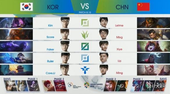 亚运会《LOL》中韩决赛视频竟被下架?仅留韩国胜局(图2) 游侠网