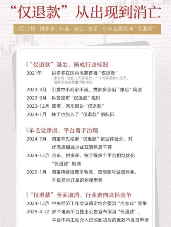 游侠网5