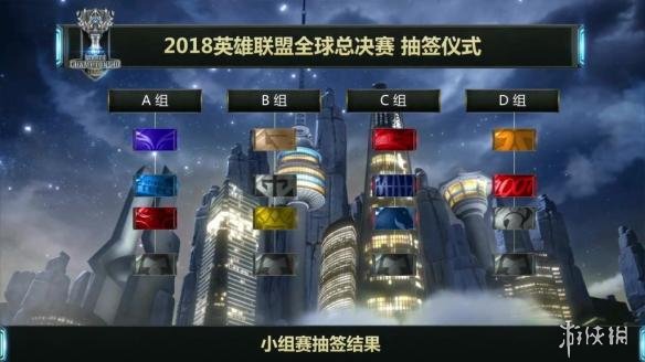《LOL》S8全球总决赛抽签出炉 RNG将对阵S7冠军!(图2) 游侠网