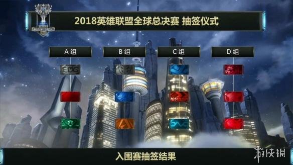 《LOL》S8全球总决赛抽签出炉 RNG将对阵S7冠军!(图3) 游侠网