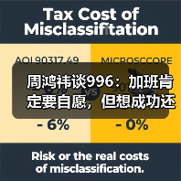 周鸿祎谈996：加班肯定要自愿，但想成功还是得加班（图3）