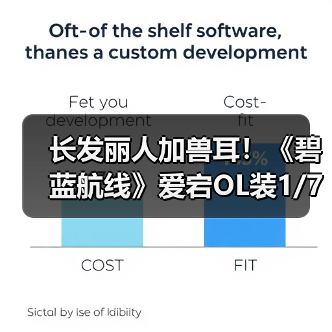 长发丽人加兽耳!《碧蓝航线》爱宕OL装1/7手办开订(图4) 长发丽人加兽耳!《碧蓝航线》爱宕OL装1/7手办开订(图4)