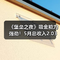 《堡垒之夜》吸金能力强劲！5月总收入2.03亿美元！（图2）