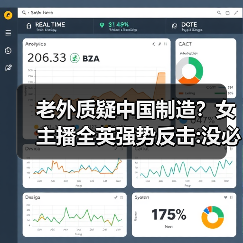 老外质疑中国制造？女主播全英强势反击:没必要惯着！