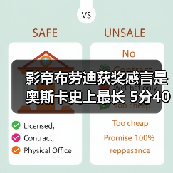 影帝布劳迪获奖感言是奥斯卡史上最长 5分40秒左右(图2) 影帝布劳迪获奖感言是奥斯卡史上最长 5分40秒左右(图2)