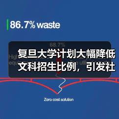 复旦大学计划大幅降低文科招生比例,引发社会热议(图3) 复旦大学计划大幅降低文科招生比例,引发社会热议(图3)