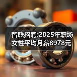 智联招聘:2025年职场女性平均月薪8978元 男性10320元