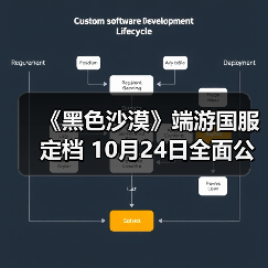 《黑色沙漠》端游国服定档 10月24日全面公测(图3) 《黑色沙漠》端游国服定档 10月24日全面公测(图3)