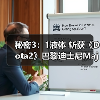 秘密3：1液体 斩获《Dota2》巴黎迪士尼Major冠军！（图2）