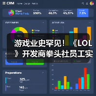 游戏业史罕见！《LOL》开发商拳头社员工实施罢工（图4）