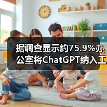 据调查显示约75.9%办公室将ChatGPT纳入工作流程（图3）