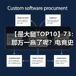 【是大腿TOP10】73：那万一赢了呢？电竞史上十大经典翻盘！