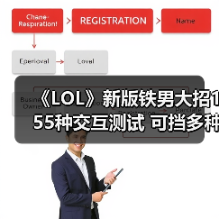 《LOL》新版铁男大招155种交互测试 可挡多种技能（图2）