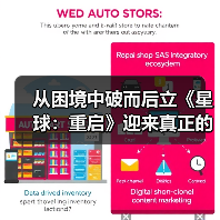 从困境中破而后立《星球：重启》迎来真正的重启