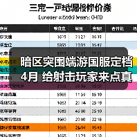 暗区突围端游国服定档4月 给射击玩家来点真刺激（图3）
