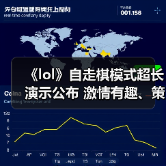 《lol》自走棋模式超长演示公布 激情有趣、策略致胜（图2）