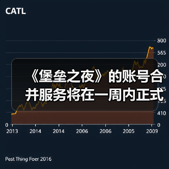 《堡垒之夜》的账号合并服务将在一周内正式关闭！（图4）