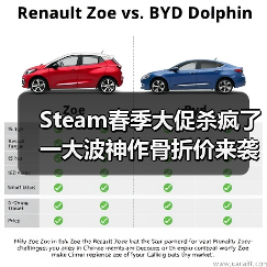 Steam春季大促杀疯了 一大波神作骨折价来袭速薅（图3）