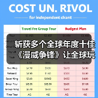 斩获多个全球年度十佳《漫威争锋》让全球玩家见证国产游戏的魅力(图2) 斩获多个全球年度十佳《漫威争锋》让全球玩家见证国产游戏的魅力(图2)