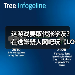 这游戏要取代张学友?在逃嫌疑人网吧玩《LOL》被抓(图1) 这游戏要取代张学友?在逃嫌疑人网吧玩《LOL》被抓(图1)