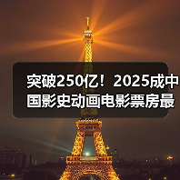 突破250亿！2025成中国影史动画电影票房最高年