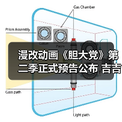 漫改动画《胆大党》第二季正式预告公布 吉吉化身邪视亮相(图2) 漫改动画《胆大党》第二季正式预告公布 吉吉化身邪视亮相(图2)