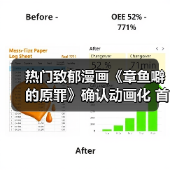 热门致郁漫画《章鱼噼的原罪》确认动画化 首个宣传预告公布