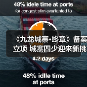 《九龙城寨·终章》备案立项 城寨四少迎来新挑战(图3) 《九龙城寨·终章》备案立项 城寨四少迎来新挑战(图3)