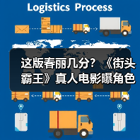 这版春丽几分？《街头霸王》真人电影曝角色海报（图2）