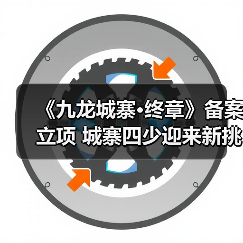 《九龙城寨·终章》备案立项 城寨四少迎来新挑战(图4) 《九龙城寨·终章》备案立项 城寨四少迎来新挑战(图4)