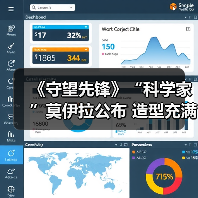 《守望先锋》“科学家”莫伊拉公布 造型充满科技感(图3) 《守望先锋》“科学家”莫伊拉公布 造型充满科技感(图3)
