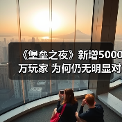 《堡垒之夜》新增5000万玩家 为何仍无明显对手？