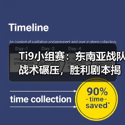 Ti9小组赛：东南亚战队战术碾压，胜利剧本揭晓（图2）