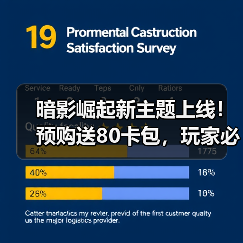 暗影崛起新主题上线！预购送80卡包，玩家必抢