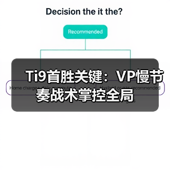 Ti9首胜关键:VP慢节奏战术掌控全局(图3) Ti9首胜关键:VP慢节奏战术掌控全局(图3)