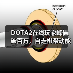 DOTA2在线玩家峰值破百万,自走棋带动能否打破历史记录?(图3) DOTA2在线玩家峰值破百万,自走棋带动能否打破历史记录?(图3)