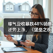 壕气营收暴跌48%销量逆势上涨,《堡垒之夜》为何陷入增长困境?(图3) 壕气营收暴跌48%销量逆势上涨,《堡垒之夜》为何陷入增长困境?(图3)