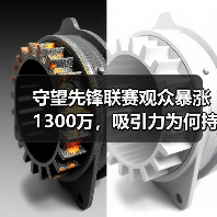守望先锋联赛观众暴涨1300万，吸引力为何持续飙升？
