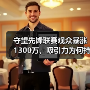 守望先锋联赛观众暴涨1300万,吸引力为何持续飙升?(图2) 守望先锋联赛观众暴涨1300万,吸引力为何持续飙升?(图2)